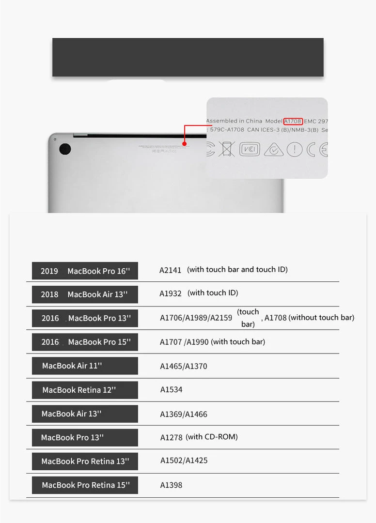 Harlow & Lloyd Macbook Cases Personalized Avatar Custom Macbook Case 7 Harlow & Lloyd Macbook Cases Personalized Avatar Custom Macbook Case